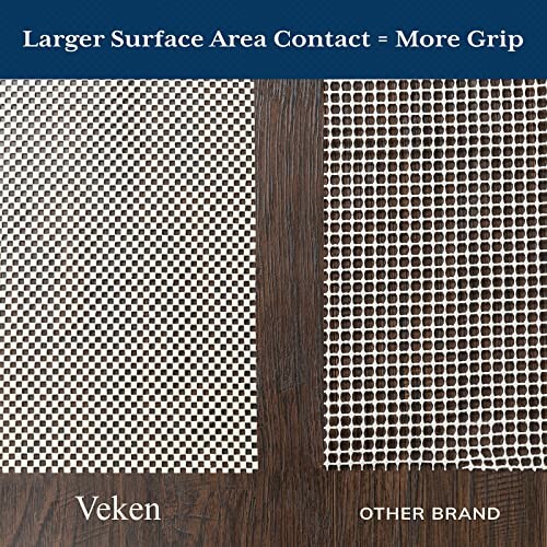 Comparison of two rug pads, Veken and another brand, showing different surface area contact for grip.